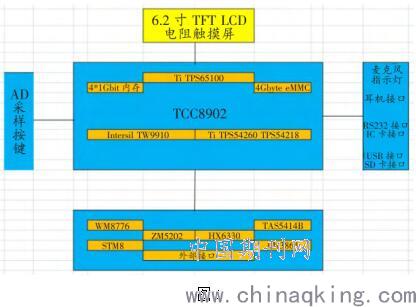 2024澳彩管家婆资料传真,安全性方案设计_ultra79.410