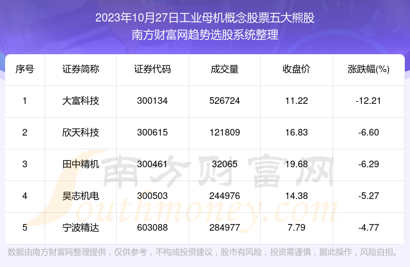 足球大赢家的介绍 第5页