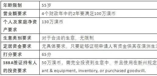 2024新澳原料免费大全,深度解答解释定义_ht47.86