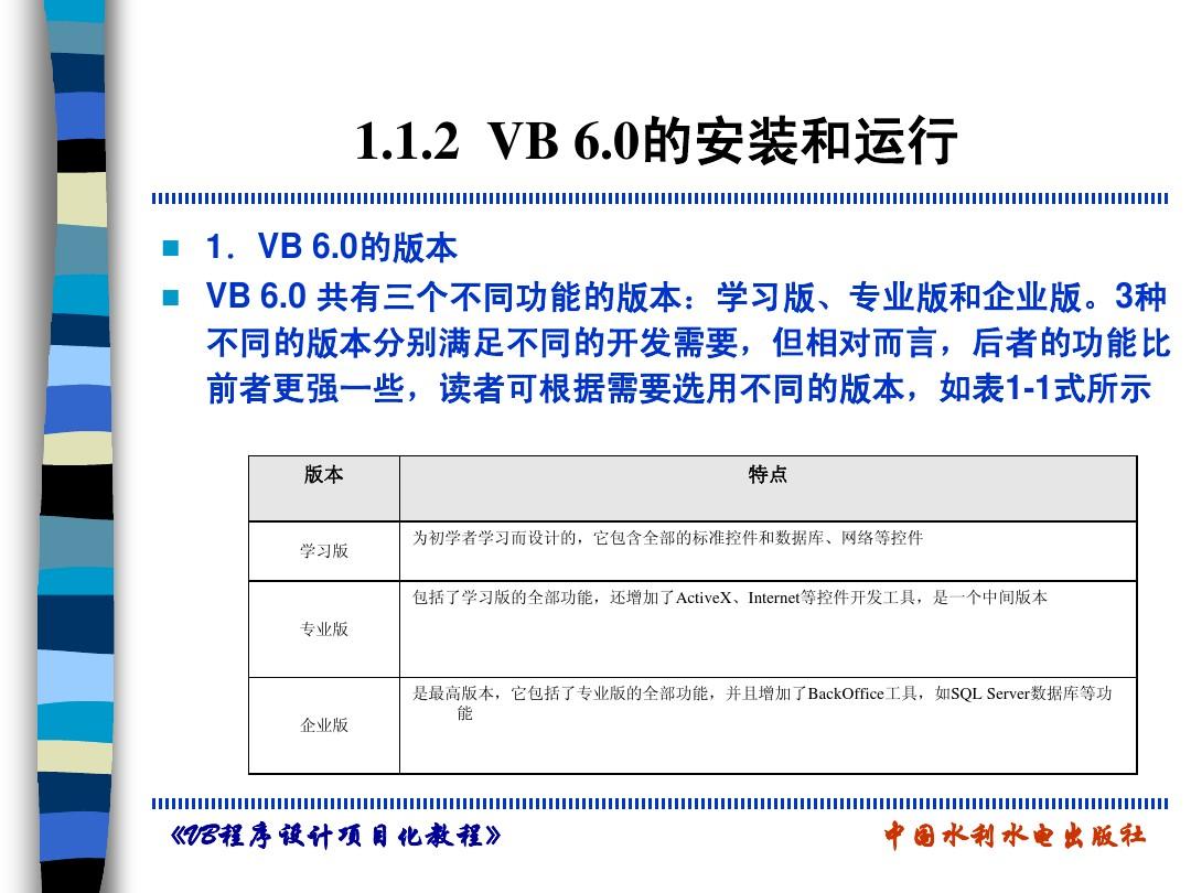 vb2最新出厂价动态解析