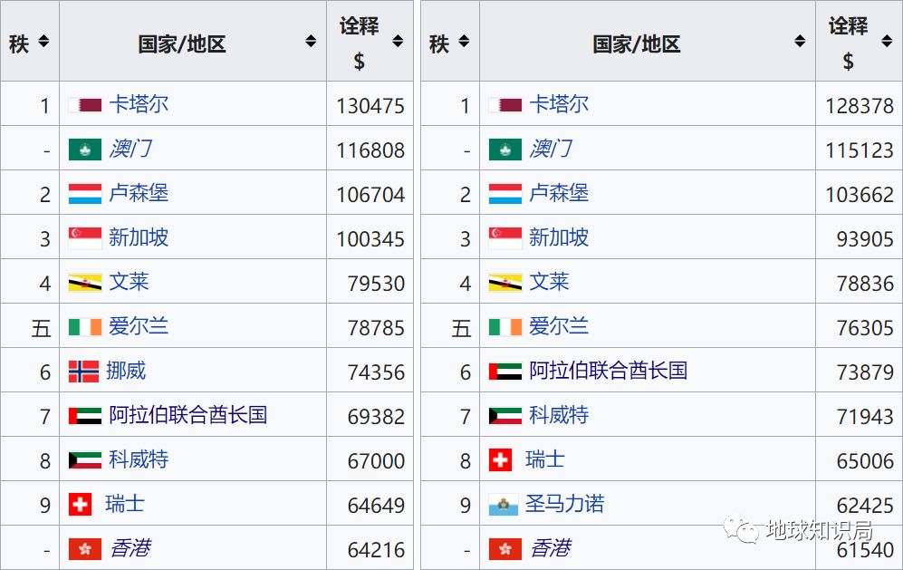 2024年新澳门天天开好彩大全,数据分析驱动决策_fhd版73.178