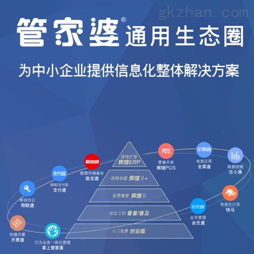 77778888管家婆必开一期,最新核心解答落实_harmonyos92.852