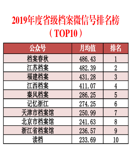 2024新奥正版资料免费大全,数据解析导向计划_op33.807