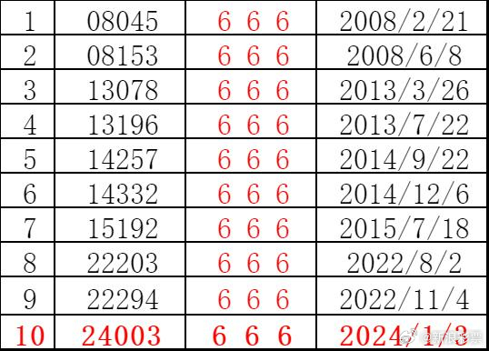 2024澳门特马今晚开奖一,最新核心解答落实_限定版82.60