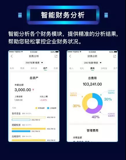 二四六香港资料期期准使用方法,实地执行分析数据_advanced66.735