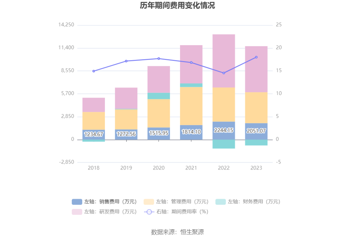 2024今晚澳门开特马,科学依据解释定义_uhd版77.119