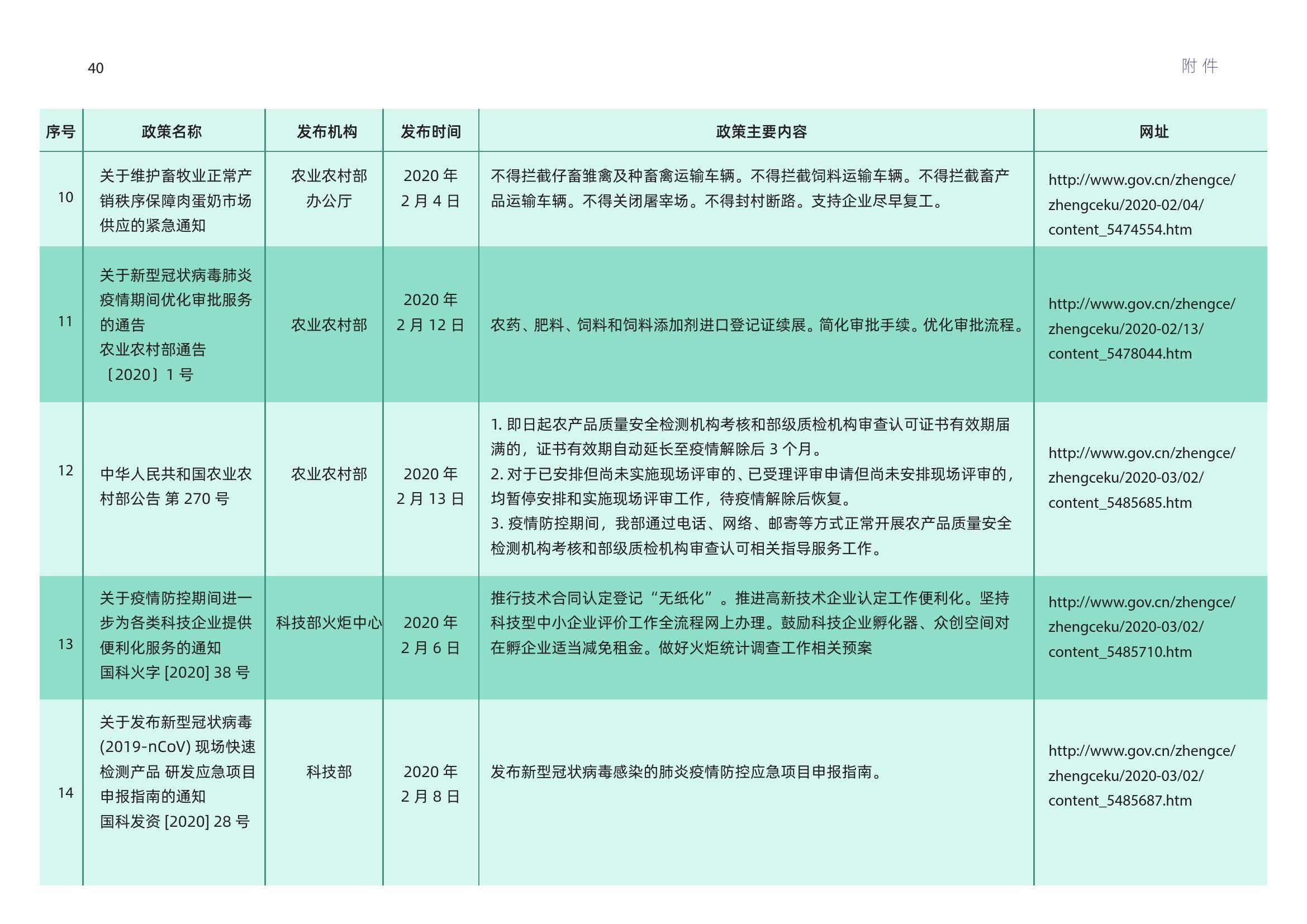 oヤ伪你变乖