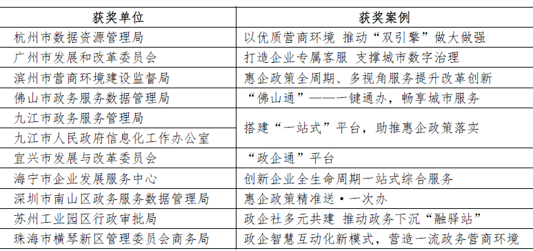 ヾ记忆遮掩い绝情゛